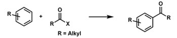 アシル化 （フリーデルクラフツ反応